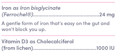 Supplement facts for A Juicy Dose of Iron listing ingredients including Cholecalciferol, Iron Bisglycinate Chelate, Iron bisglycinate, Vitamin D3, Vitamin D3 (cholecalciferol)