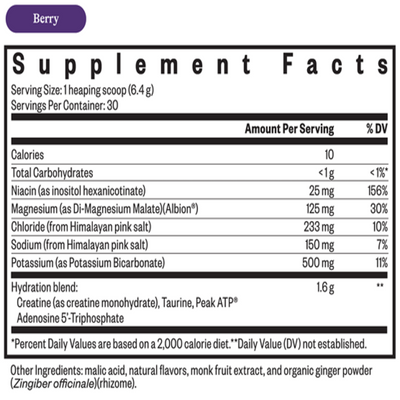 Ingredients: Niacin, Magnesium, Chloride, Sodium, Potassium. 