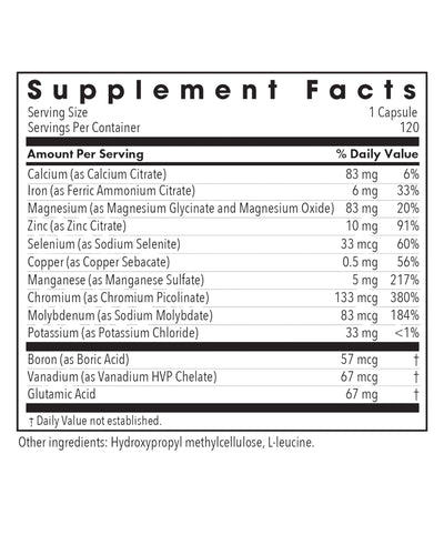 Supplement facts for MultiMin listing ingredients including Calcium citrate, Chromium Picolinate, Copper, Glutamic Acid, Leucine (L-Leucine)