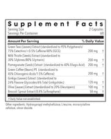 Nrf2 Renew