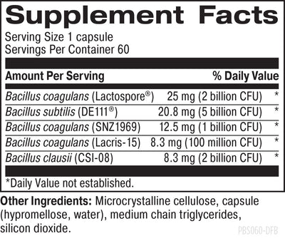 Supplement facts for Perfect Equilibrium listing ingredients including Bacillus Clausii, Bacillus Coagulans, Bacillus Subtilis, Bacillus coagulans MTCC 5856, Bacillus subtilis DE111