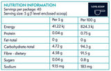 Supplement facts for MicroPure PHGG 200g