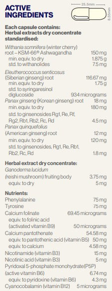Supplement facts for Adrenoplex