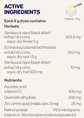 Supplement facts for ArmaForce For Juniors