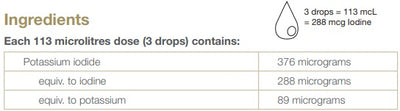 Supplement facts for Iodine Drops