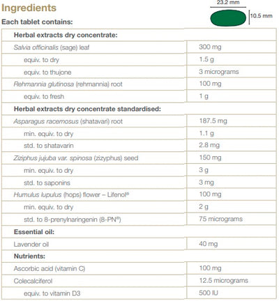 Supplement facts for Menoplus 8-PN