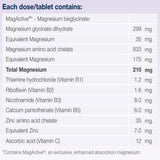 Ingredients: Magnesium glycinate dihydrate, Magnesium amino acid chelate, Thiamine hydrochloride (Vitamin B1), Riboflavin (Vitamin B2), Nicotinamide (Vitamin B#), Calcium pantothenate (Vitamin B5) Zinc amino acid chelate, Ascorbic acid (Vitamin C).