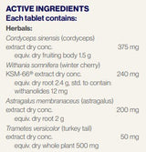 Supplement facts for ImmunActiv Restore, 60tabs listing ingredients including Ashwagandha (Withania somnifera), Astragalus, Cordyceps, Cordyceps sinensis, Turkey tail mushroom (Trametes versicolor)