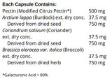 Supplement facts for Detox Assist listing ingredients including Arctium Lappa, Brassica oleracea, Broccoli, Broccoli Powder, Burdock extract