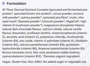 Supplement facts for Macro-PRO