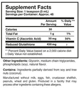 Supplement facts for Tri-Fortify Gel