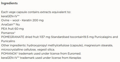 Supplement facts for Skin, Hair & Nails Daily