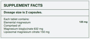 Supplement facts for Magnesium Trace Mineral Complex