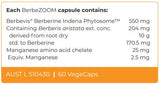 Supplement facts for BerbeZOOM