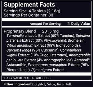 Supplement facts for Signal listing ingredients including Ananas comosus, Andographolides, Andrographis paniculata, Astaxanthin, Astaxanthin