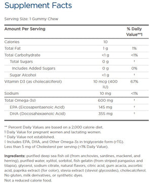 Supplement facts for Zero Sugar Prenatal DHA Gummies 27s listing ingredients including DHA, Docosahexaenoic acid, EPA, Eicosapentaenoic acid, Fish Oil