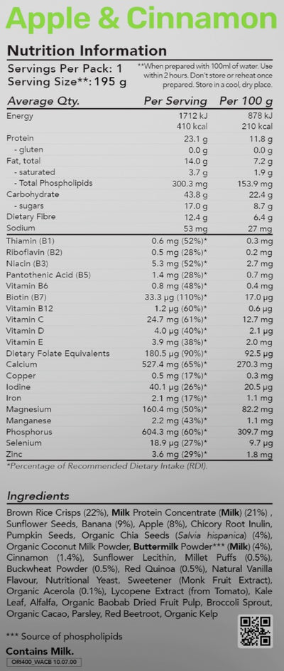 Supplement facts for Original Dairy Breakfast listing ingredients including  Alfalfa extract, Alfalfa Grass*, Alfalfa extract, Beet extract, Broccoli sprout