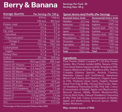 Supplement facts for Plant Protein Smoothies listing ingredients including  Alfalfa extract, Acerola extract, Alfalfa Grass*, Alfalfa extract, Apple