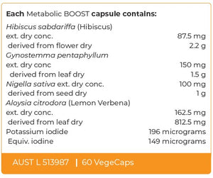 Supplement facts for Metabolic Boost