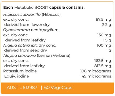 Supplement facts for Metabolic Boost