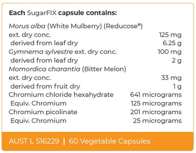 Supplement facts for SugarFix