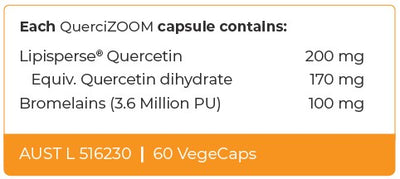 Supplement facts for QuerciZoom