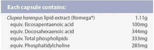 Supplement facts for SPM Pro