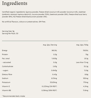 Supplement facts for Acai Blast listing ingredients including Acai Berry, Beet extract, Black Currant Extract, Coconut, Quinoa (Chenopodium quinoa)