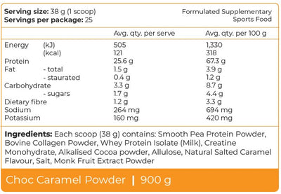 Supplement facts for Femme Essential Protein listing ingredients including Alpha lipopic acid R from, Celtic Sea Salt, Cocoa Powder, Collagen, Creatine Monohydrate