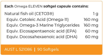 Supplement facts for Omega Eleven listing ingredients including DHA, Docosahexaenoic acid, EPA, Eicosapentaenoic acid, Fish Oil