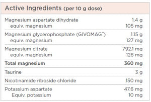 Supplement facts for Tri-Mag Active Muscle - Reformulated Flavour listing ingredients including Aspartate, Magnesium, Magnesium aspartate, Magnesium citrate, Potassium aspartate