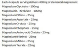 Supplement facts for SleepDrops Magnesium Glycinate 10 listing ingredients including Magnesium, Magnesium, Magnesium Orotate, Magnesium Taurate, Magnesium aspartate