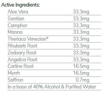Supplement facts for Swedish Bitters listing ingredients including Aloe Vera, Angelica Sinensis, Cetyl Alcohol, Cinnamomum Camphora, Gentian Extract
