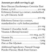 Supplement facts for Immune Daily Defence listing ingredients including Anthocyanidins, Ascorbic Acid, Beta-glucans, Brewer's Yeast, Echinacea Angustifolia