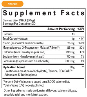 Optimal Electrolyte Sticks