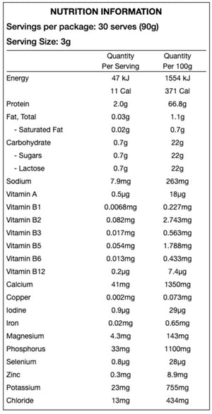Supplement facts for Gut Health Colostrum Powder