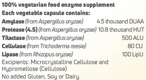 Supplement facts for Executive Digestive listing ingredients including Amylase, Cellulose (vegetarian capsule), Lipase, Protease, Tilactase