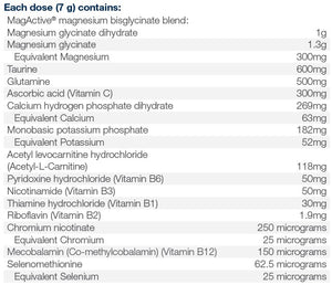 Ingredients: Meta mag, Magnesium bisglycinate, Taurine, Glutamine, Ascorbic acid, Vitamin C, Calcium hydrogen phosphate, Monobasic potassium phosphate, Acetyl-l-carnitine, vitamin b6, Pyrodoxine hydrochloride, Nicotinamide, vitamin b3, thiamine hydrochloride, vitamin b1, riboflavin, chromium nicotinate, Mecobalamin