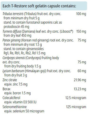 Supplement facts for T-Restore listing ingredients including Borax, Boron, Cholecalciferol, Cordyceps, Cordyceps sinensis