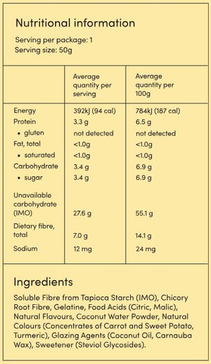 Supplement facts for Raw C Fruity Coconut Water Gummies listing ingredients including Carnauba Wax, Carrot, Chicory extract, Citric Acid, Coconut