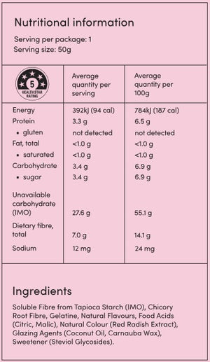 Supplement facts for Fruity Flavoured Pigs Gummies listing ingredients including Carnauba Wax, Chicory extract, Citric Acid, Coconut Oil, Fibre