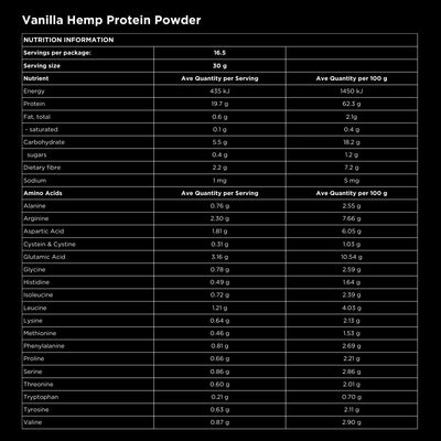 Text describing the ingredients:
Vanilla Alanine, Arginine, Aspartic Acid, Cystein & Cystine, Glutamic Acid, Glycine, Histidine, Isoleucine, Lysine, Methionine, Phenylalanine, Proline, Serine, Threonine, Tryptophan, Tyrosine, Valine.
