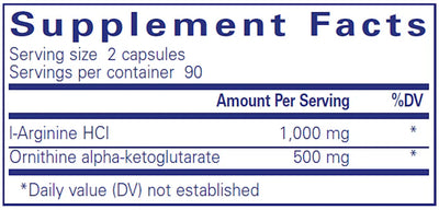Text listing the ingredients including l-Arginine, Ornithine alpha-ketoglutarate