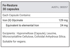 Supplement facts for Fe-Restore by RN Labs