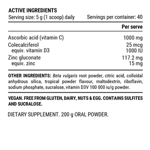 Text describing the ingredients: Ascorbic Acid (Vitamin C) Colecalciferol equiv. Vitamin D3,
Zinc gluconate equiv. Zin.