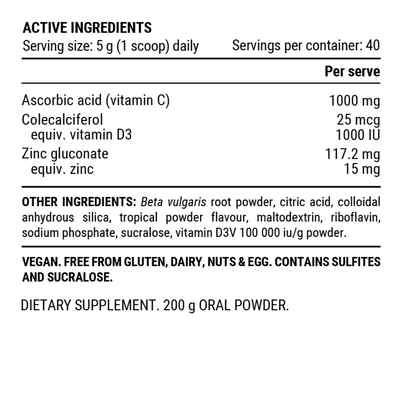 Text describing the ingredients: Ascorbic Acid (Vitamin C) Colecalciferol equiv. Vitamin D3,
Zinc gluconate equiv. Zin.