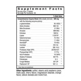 Digestive Enzymes Chewable