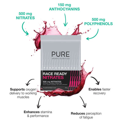 Ingredient:
150 mg ANTHOCYANINS
500 mg NITRATES
500 mg POLYPHENOLS
PURE SPORTS NUTRITION
PERFORMANCE+ RACE READY NITRATES
500 mg NITRATES
NITRATE LOADING DRINK MIX
WITH ADAPTOGENIC BLACKCURRANT Supplement Food!
Supports oxygen' delivery to working muscles Enables faster recovery Enhances stamina & performance Reduces perception of fatigue