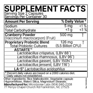 Table of content microbiome lab Vaginal Health, Lactobacillus crispatus,  Lactobacillus rhamnosus,  Lactobacillus gasseri,  jensenii, LA-5 lactobacillus acidophilus