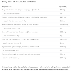 Text containing the list of ingredients including, Capsicum annum (Cayenne pepper), Fucus versiculosis (bladderwrack) whole plant extract, Plectranthus barbatus (coleus) root extract, Camellia sensesis (green tea) leaf extract, Glycyrrhiza glabra (licorice) rhizome extract, Gymnema sylvestre (Gymnema) leaf extract, Panax ginseng (Korean ginseng)